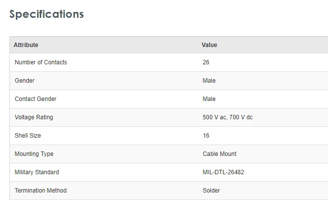 Amphenol 26 Way Cable Mount MIL Spec Circular Connector Plug - 62GB-56T16-26PN - Image 4 of 4
