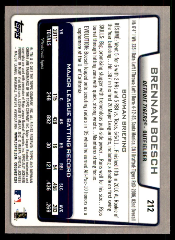 2012 Bowman Chrome Brennan Boesch Baseball Cards #212 - Image 2 of 2