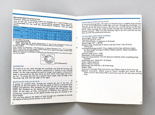 NIKON Zoom-Nikkor 43-86mm f/3,5 Mode d'emploi multilingue - Photo 2/3