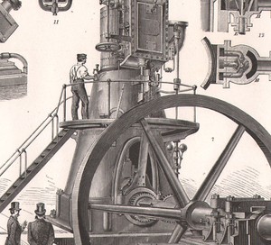 1870 Gravure Originale Mecanique Machine A Vapeur Moteur Industrie Ebay