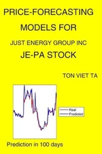 Price-Forecasting Models for Just Energy Group Inc JE-PA Stock by Ton Viet Ta Pa