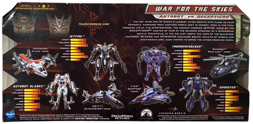 Transformers ROTF War for the Skies Legends Class Minicon Set NEW 2009 K-Mart Ex - Image 2 of 4