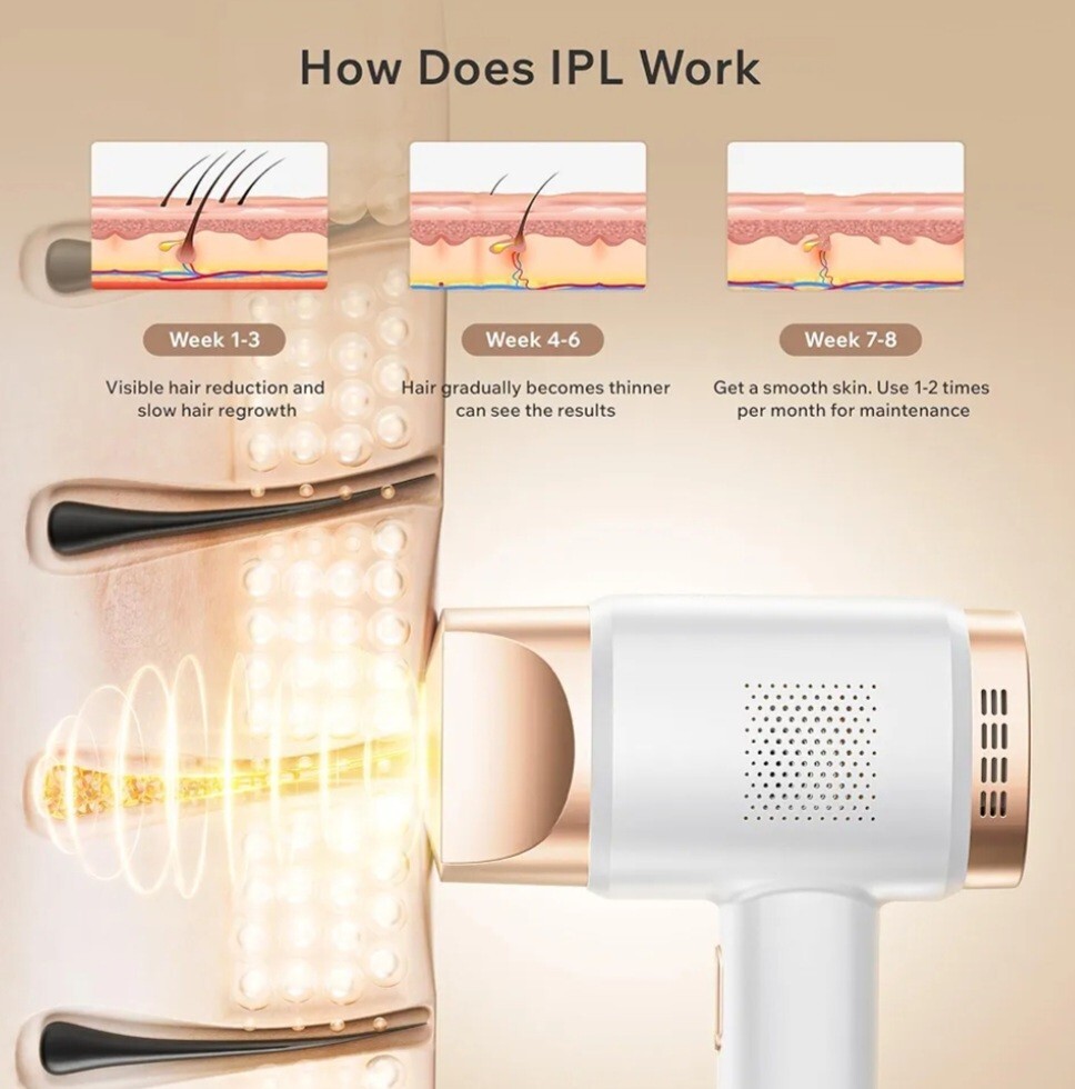 Laser Hair Removal - Hand Held IPL Device FZ-608 | eBay