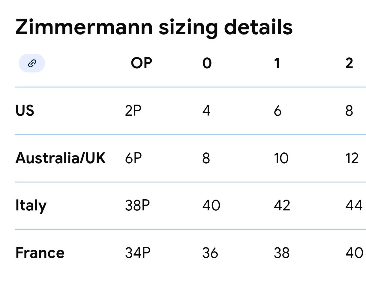 Zimmermann Alight Picnic Dress Nautical Map Size 0P *The White Lotus*