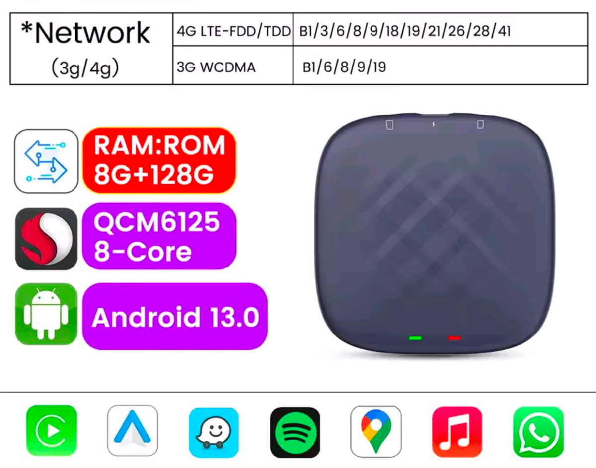 【さば】CarlinKit CPC200-TBox Plus 8+128G Carlinkit TBOX PLUS CPC200 Wireless Carplay AI BOX Android Auto