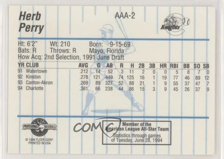 1994 Fleer ProCards AAA All-Star Game Herb Perry #AAA-2 Rookie RC - Image 2 of 2