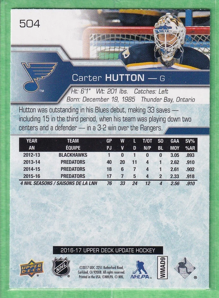 2016-17 SP Authentic Upper Deck Update #504 Carter Hutton St. Louis Blues - Image 2 of 2