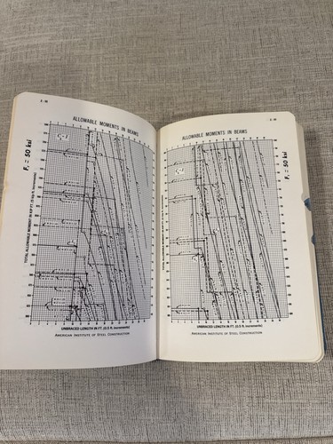 Manual Of Steel Construction - 7th Edition (AISC, 1978 Printing) - Picture 8 of 10