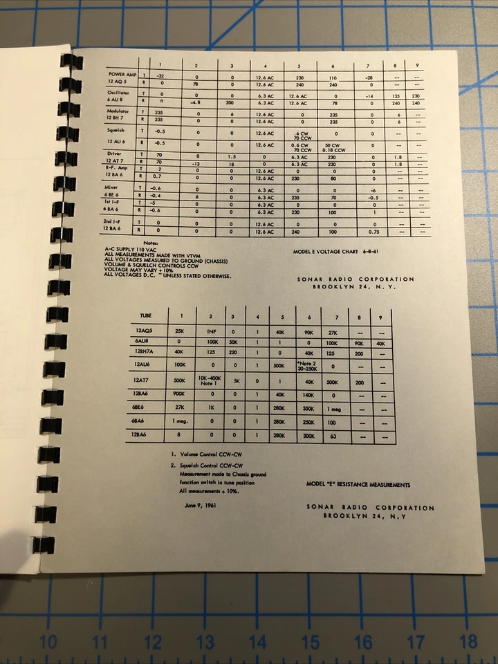 Sonar Modelo E CB Radio Manual del Propietario Foto 4 de 4