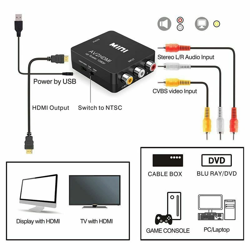 RCA to HDMI Converter Composite AV CVBS Video Adapter 720p 1080p Wii PS4 SNES US - Image 3 of 4