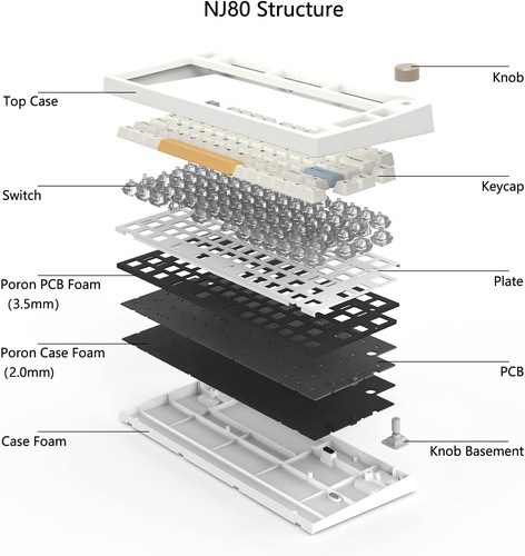 Keydous NJ80-AP Wired Mechanical Keyboard - Picture 5 of 12