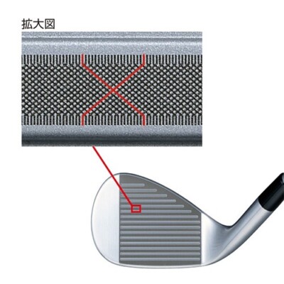 BRIDGESTONE BITING SPIN WEDGE 52 & 58 SET S-FLEX N.S.PRO 950GH neo