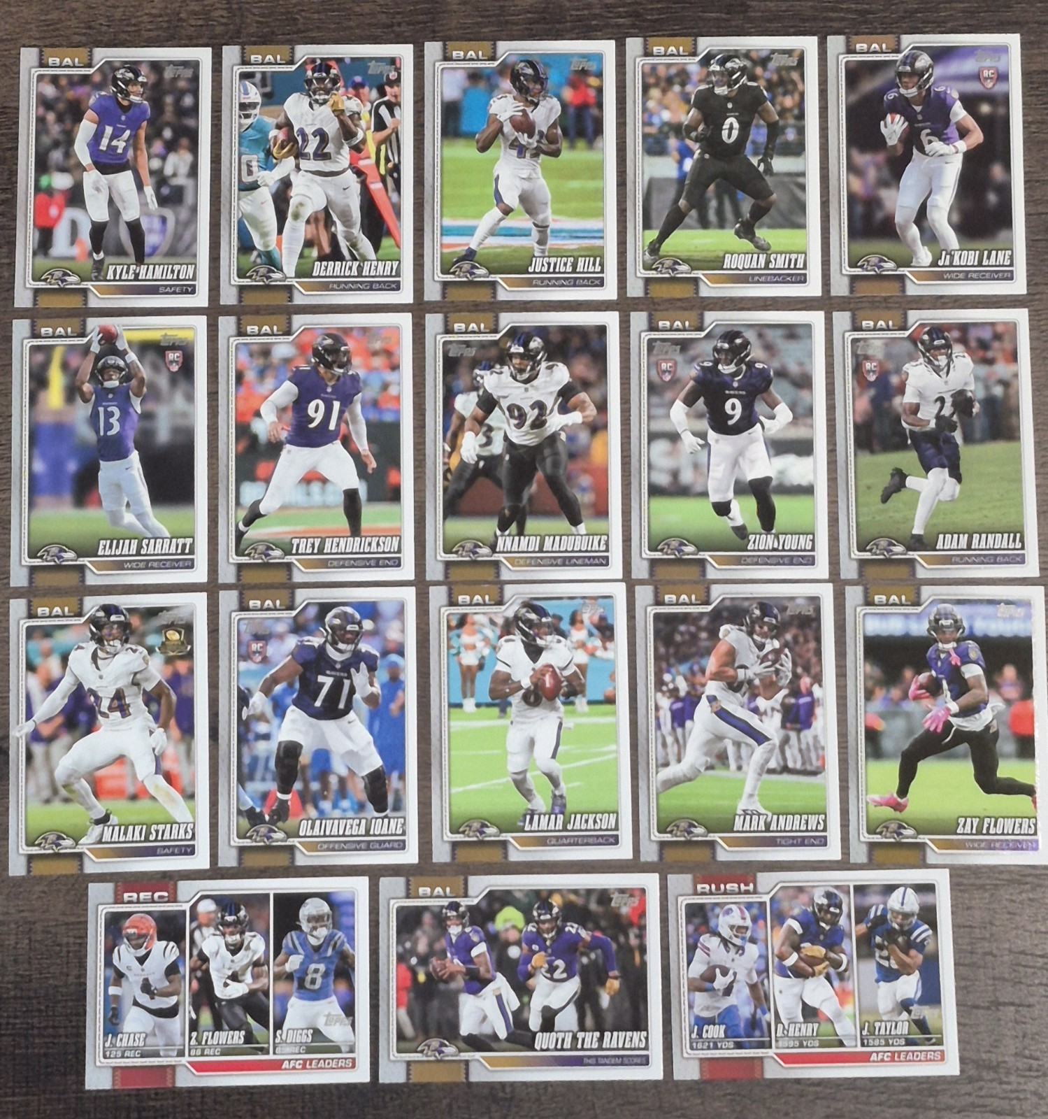 2026 Topps Football Baltimore Ravens Complete Team Set 16 Cards + 2 LL, 18 Total