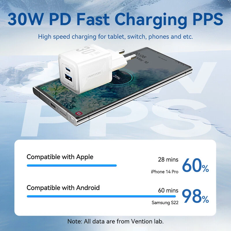 30W GaN Type C PD Charger Quick Fast Charge 4.0 3.0 for iPhone 16 15 14 Pro Max - Image 4 of 4