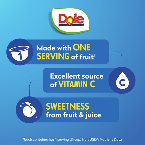 Dole Fruit Bowls Diced Peaches in 100% Juice Snacks,4oz 36 Total Cups,Gluten FRE - 第 2/4 張圖片