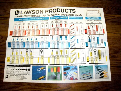 Vintage Shop Wall Poster Chart - Lawson Products Solderless Terminals Mylar - Picture 1 of 6