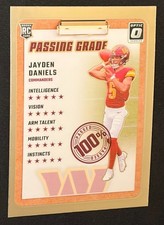 jayden daniels passing grade card Amazon.com: NEW 2024 Panini SCORE JAYDEN DANIELS Football ROOKIE CARD #2