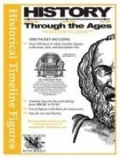 History Through the Ages Timeline Figures Creation Through Christ - Cards - Good