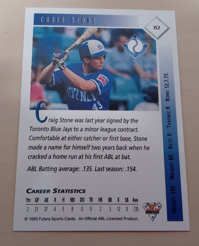 1994 Futera Australian Baseball League ABL - Sydney Blues and Waverley Reds - Picture 17 of 45