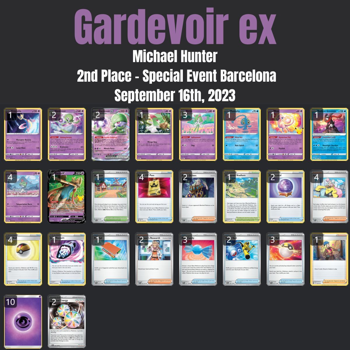 Pokemon TCG - Gardevoir ex - 2023 Top 8 Competitive Standard Tournament Deck