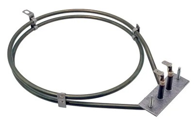 Quando Usare Il Pulsante Per Il Ricircolo Dell'aria Della Tua Auto (e - Foto 2