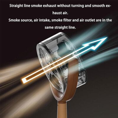 ABS Smoke High Smoke Purifier Smoke Cigarettes Extractor Extractor