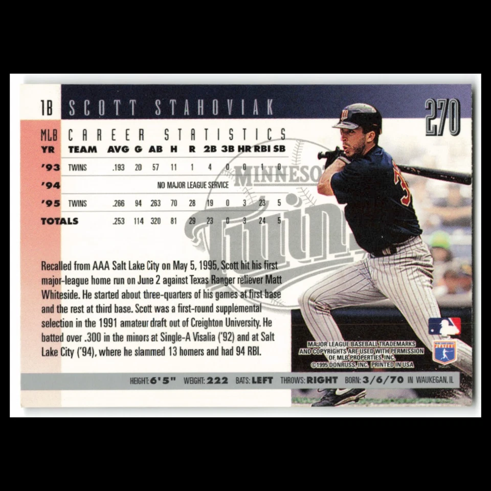 Scott Stahoviak #270 1996 Donruss Minnesota Twins Baseball Card MLB NM - Image 2 of 3