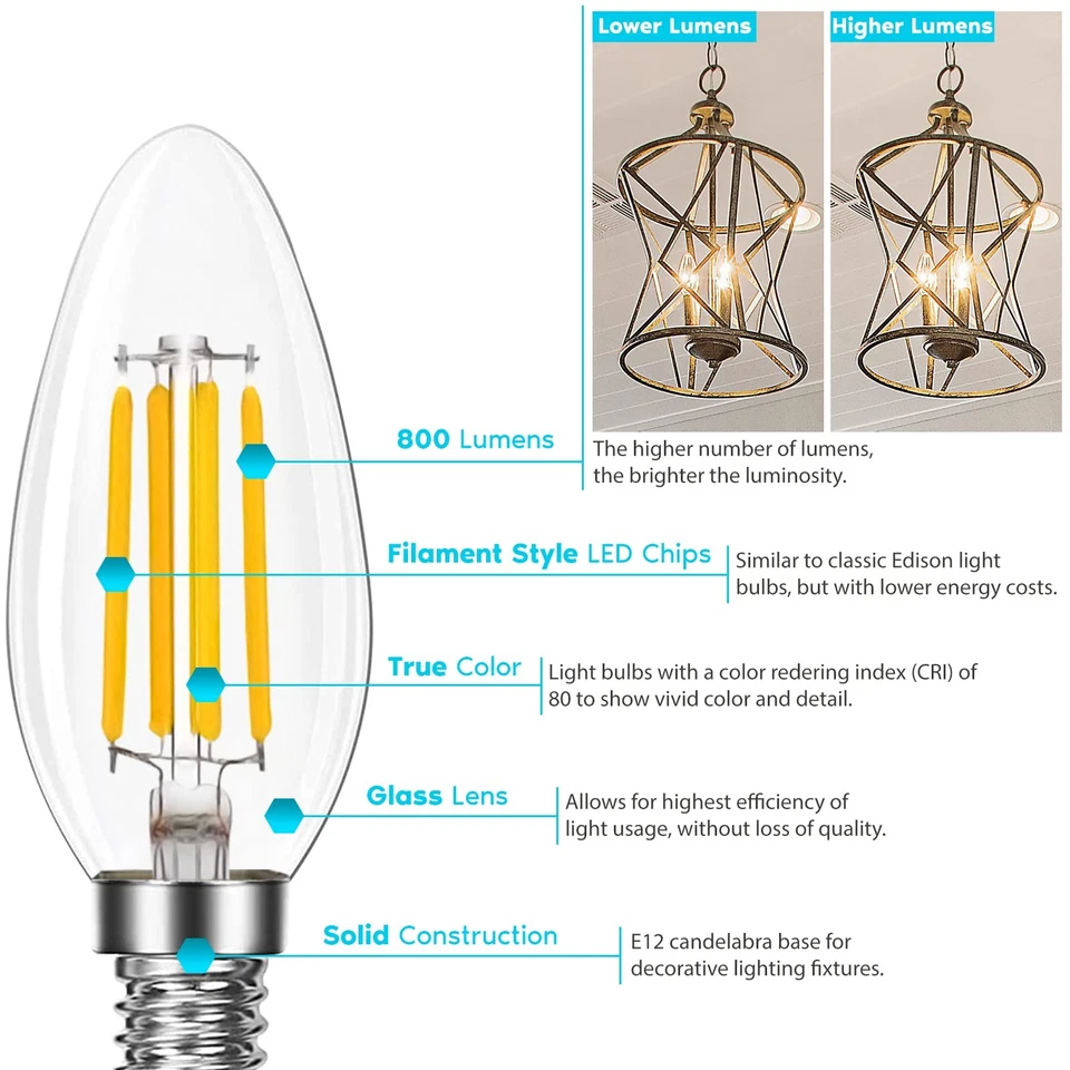 LED Candle Light Bulbs E12 Dimmable 100W Equivalent 3500K 800 Lumens 6 Pack - Image 3 of 4
