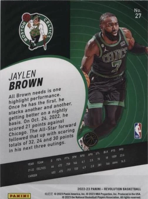 2022-23 Panini Revolution - Jaylen Brown #27