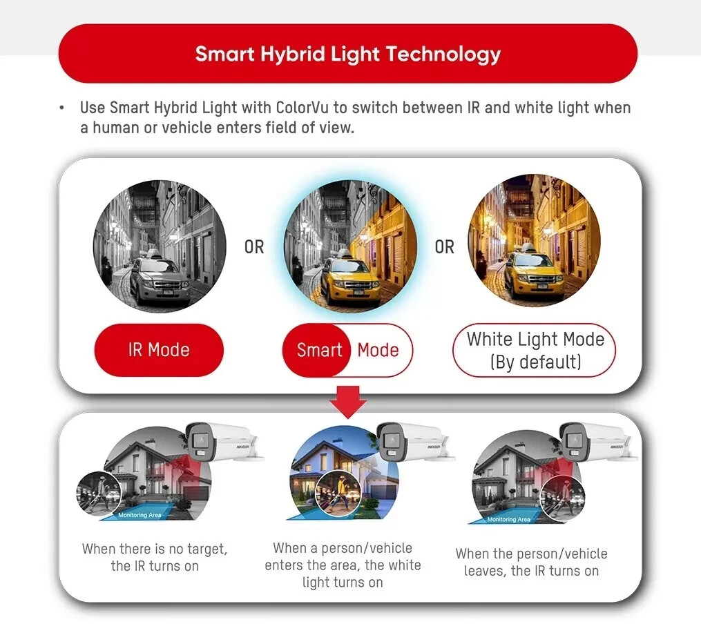 Hikvision DS-2CE72KF0T-LFS Surveillance 5MP Camera 3K ColorVu Audio Night Vision