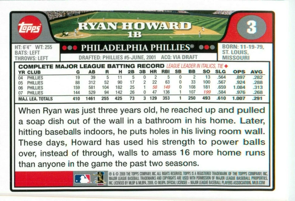 2008 Topps National Baseball Trading Card Day Ryan Howard #3 Lot (21) - Image 2 of 2
