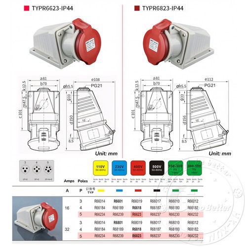 Enchufes y enchufes industriales 16A 32A 5 PIN ROJOS 3 FASES 3P+N+E IP44 MACHO/HEMBRA - Imagen 15 de 39