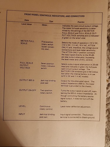 General Radio Company Audio Frequency Microvolter Type 1346 Instruction Manual - Picture 3 of 5
