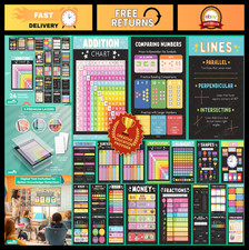 24 Laminated Math Posters for Classroom Decor - Multiplication, Addition  Subtr