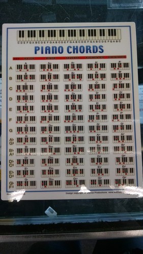 Las mejores notas de teclado laminadas de tabla de acordes de piano para principiantes 8,5 x 11 2523 - Imagen 2 de 4