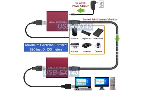 Long-Range USB 2.0 Over RJ45 Cat5 Cat6 Range Extender Cable Repeater 30 FT 100M - Picture 4 of 6