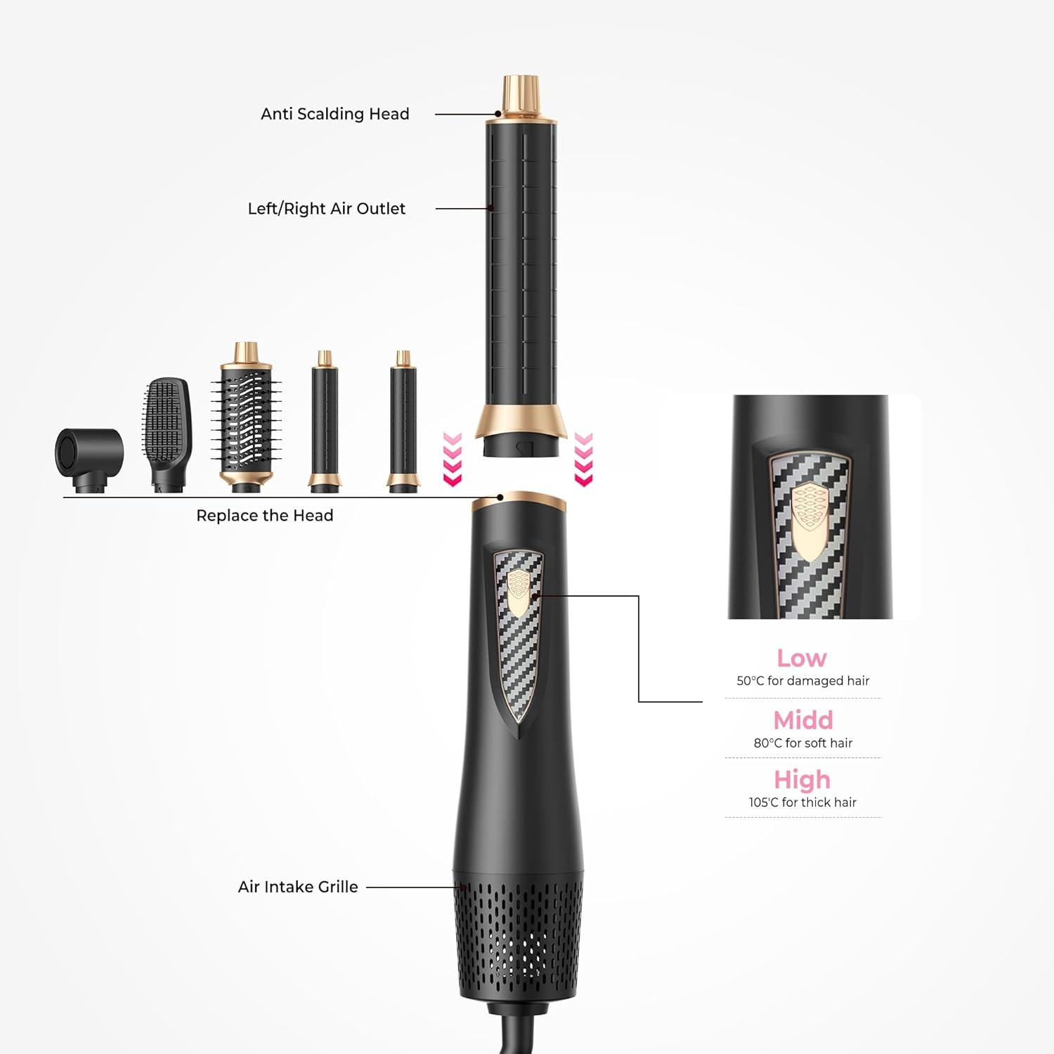 5 in 1 Blow Dryer Brush Set, 1000W Professional Hot Air Styler, Ionic Hair Dryer