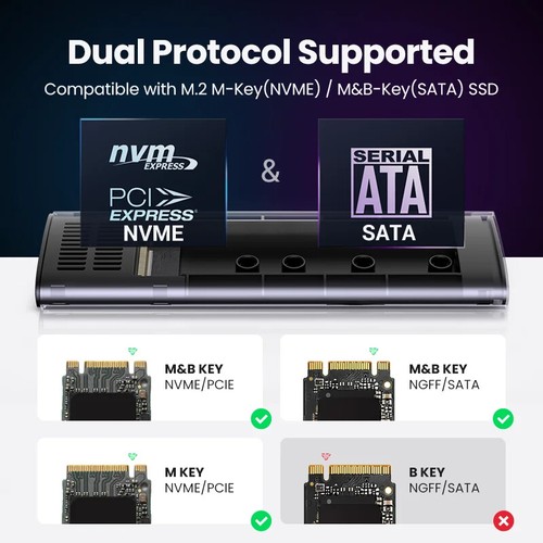 M2 SSD Case NVME SATA Dual Protocol M.2 To Type C SSD Adapter For SSD Disk Box - 第 3/32 張圖片