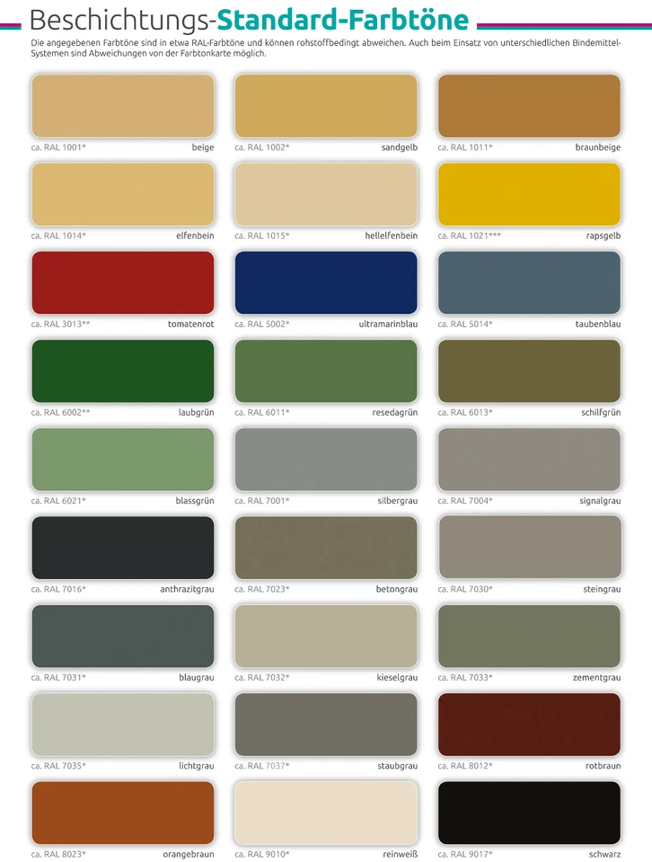 MARKENLOS 4K EPOXIDHARZ-Bodenbeschichtung WE farbig, Bodenfarbe, Epoxyanstrich, Rollfarbe