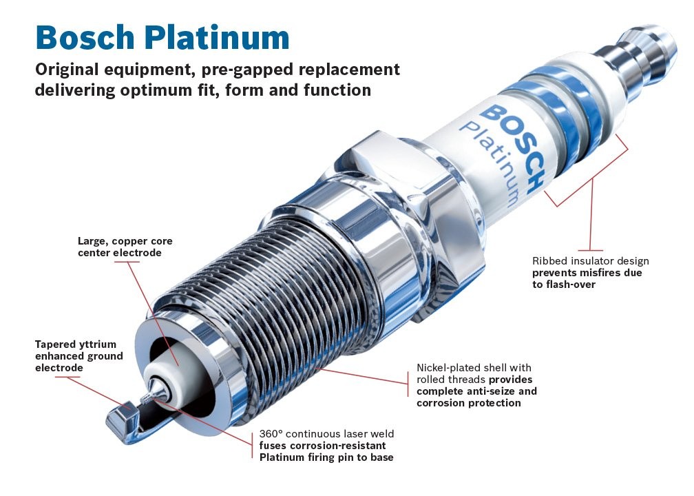 Bosch HR9SPP300X Platinum Spark Plug 4 Pack for Dodge Chrysler 6711