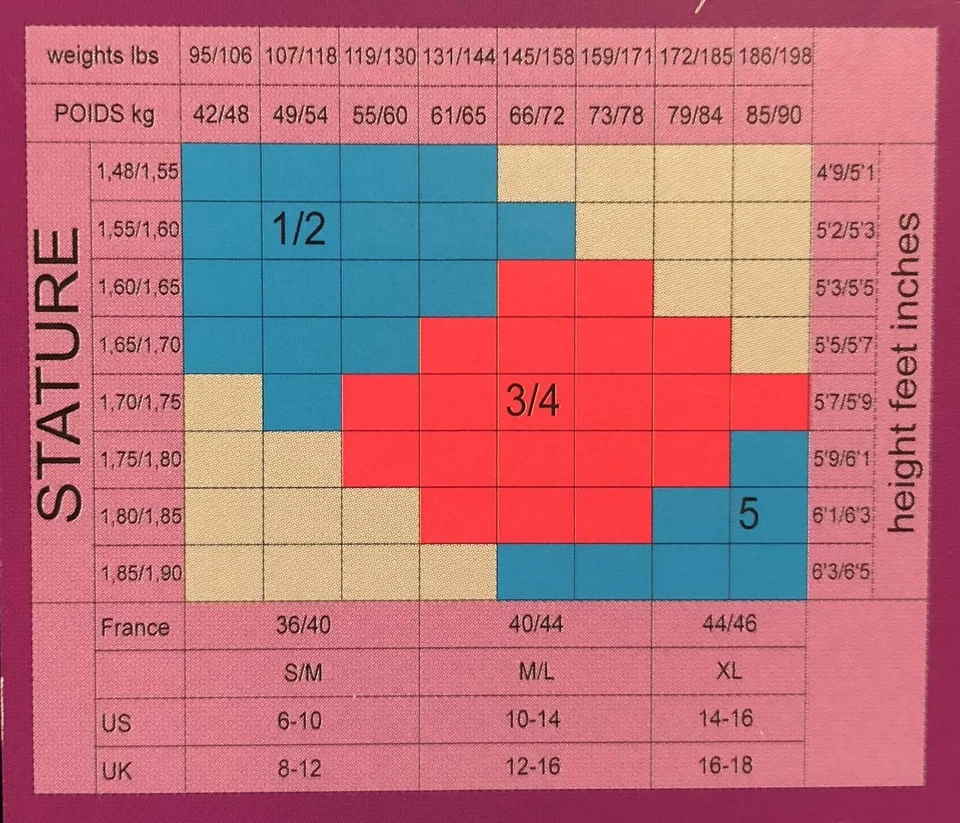 Fil de Jour France Cotton Angora Blend Tights, Black Flowers, S/M Made in Italy - Image 4 of 4