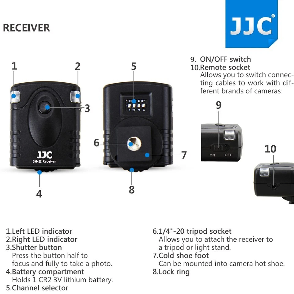 Wireless Shutter Release fr Sony A9 A7 III II A7M3 A7R V Mark III A7RII A7S II - Image 4 of 4