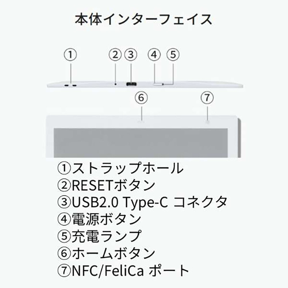Fujitsu QUADERNO 10.3in Gen.3C Electronic Paper FMVDP53CA5 White