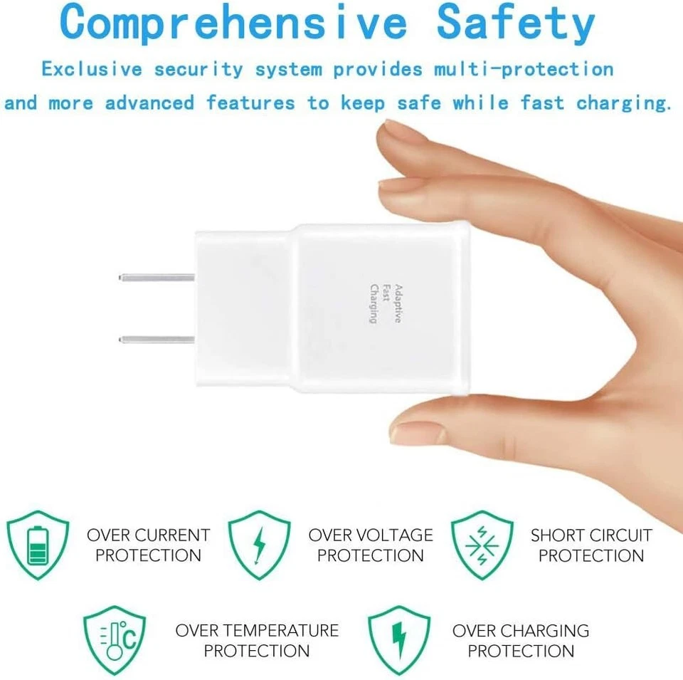 Wholesale Bulk Adaptive Fast USB Wall Charger Block Power Adapter For Samsung LG - Image 4 of 4