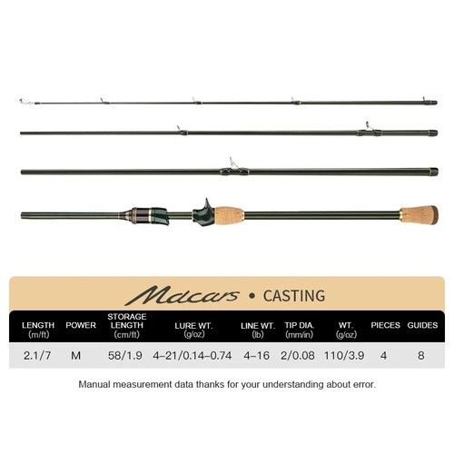 Spinning Casting Carbon Fishing Rod Portable Tackle Beach Lake Outdoor Travel UK - Picture 12 of 13