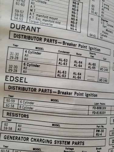 Older Car Guide For Ignition Parts, Including Classics, Standard Motor Products, - Picture 11 of 13