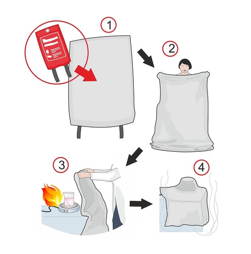 Fire Blanket Survival Cover for Kitchen – Home Safety Heat Protection for Small - Picture 6 of 8