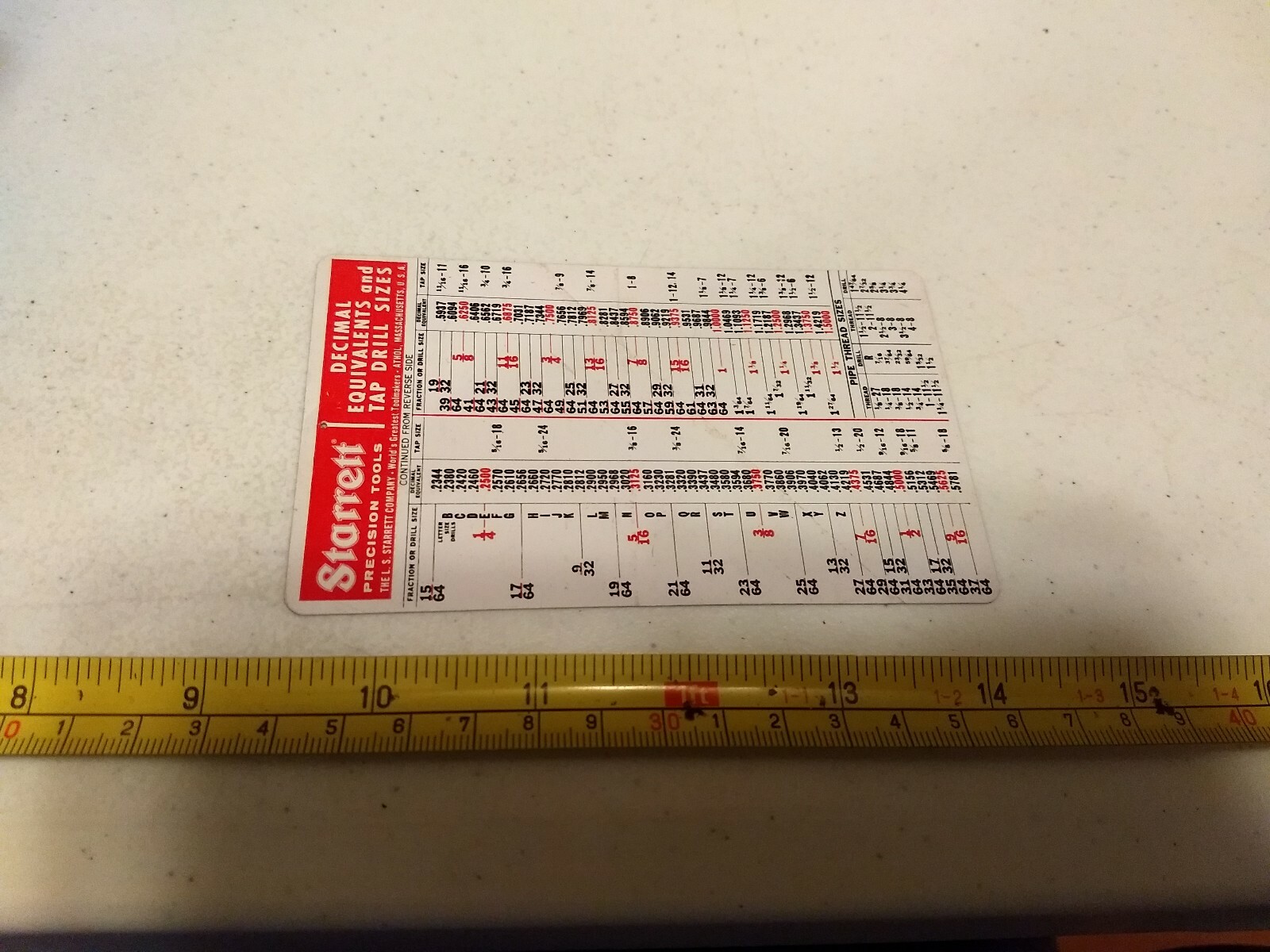 Vintage L. S. Starrett Co Precision Tools Athol MA Advertising Gauge | eBay