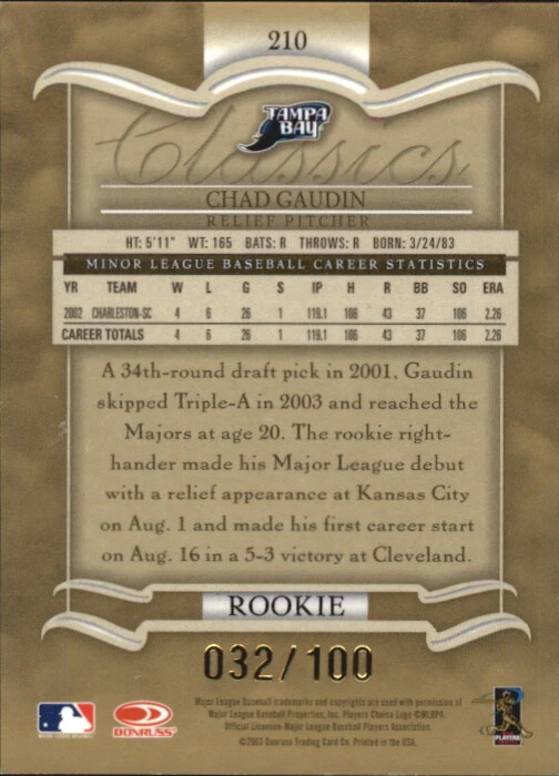 2003 Donruss Classics #210 Chad Gaudin ROO RC /1000 - NM-MT - Image 2 of 2