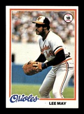 1978 Topps #640 Lee May